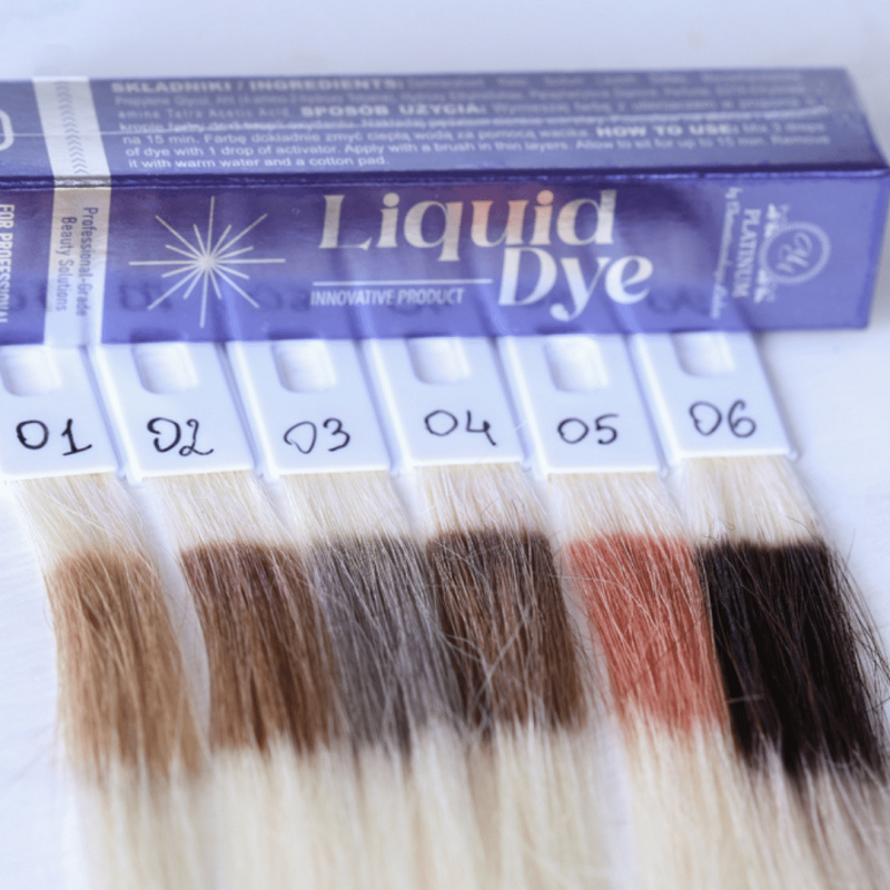 Brow Artist Mini Kit №2