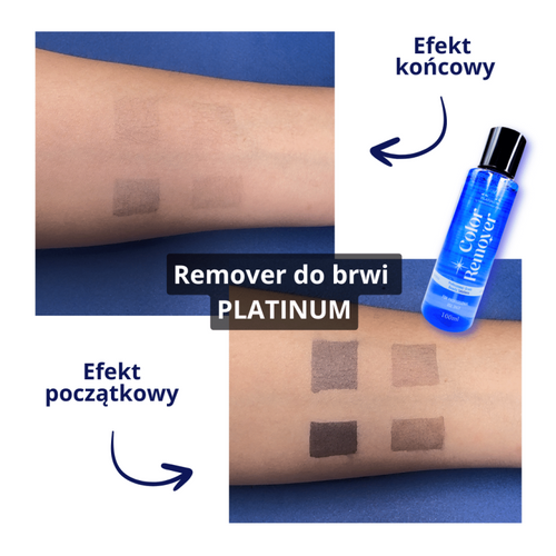 Brow Artist Mini Kit №2